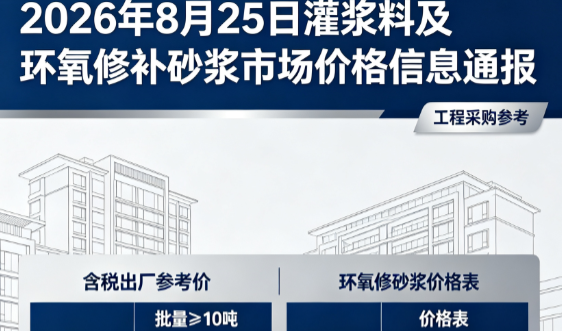 那大镇2026年8月25日灌浆料及环氧修补砂浆市场价格信息通报